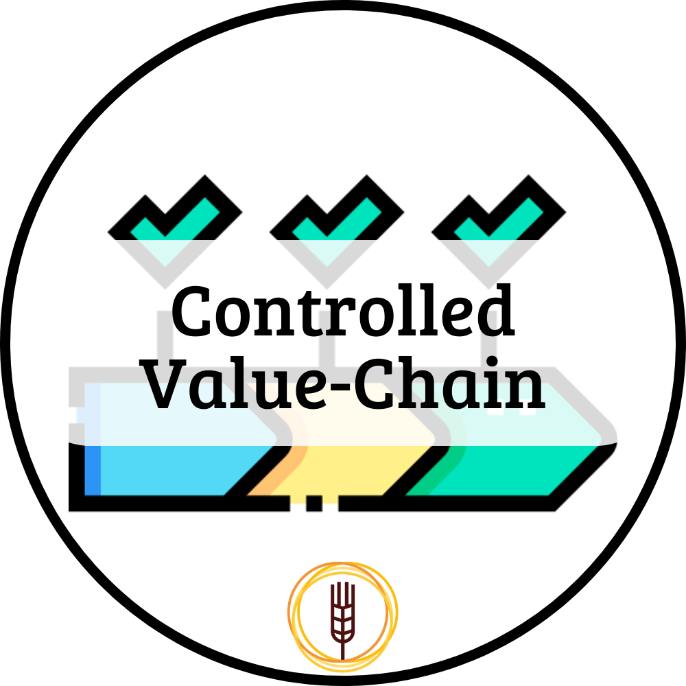 Controlled Value-Chain