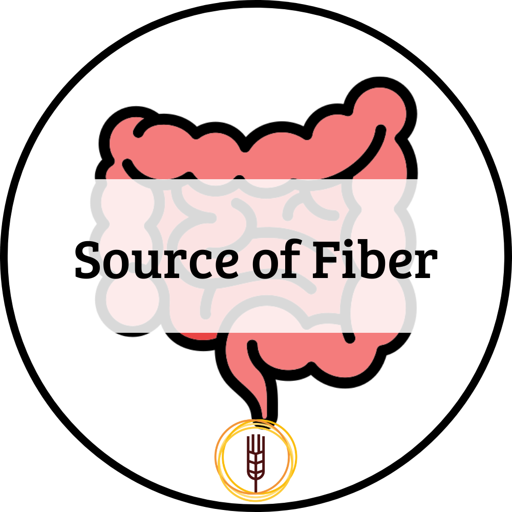 Source of fiber