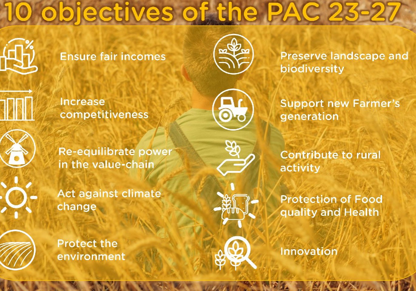 10 Objectives of the PAC 23-27